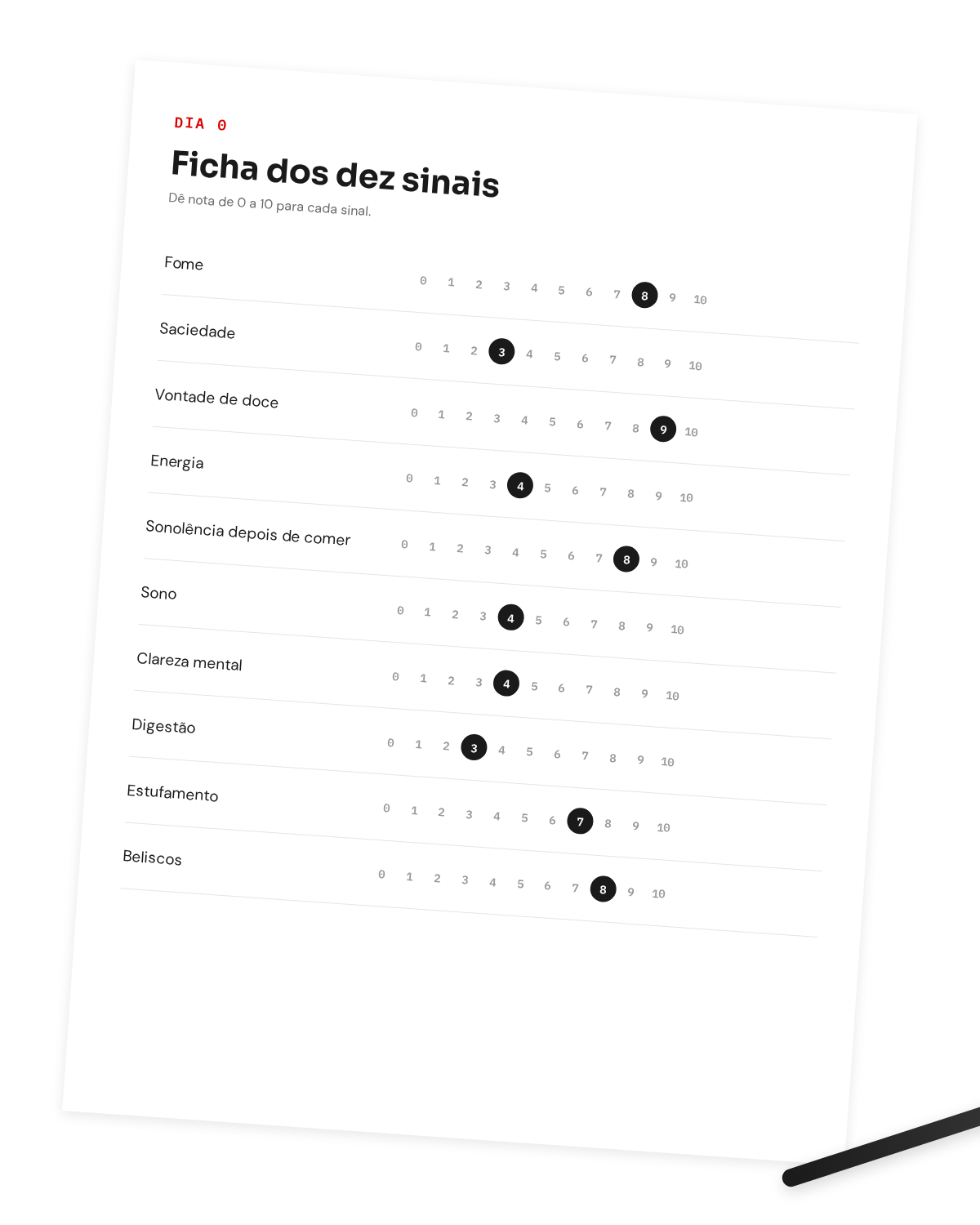 Ficha do Dia 0 com as notas dos dez sinais